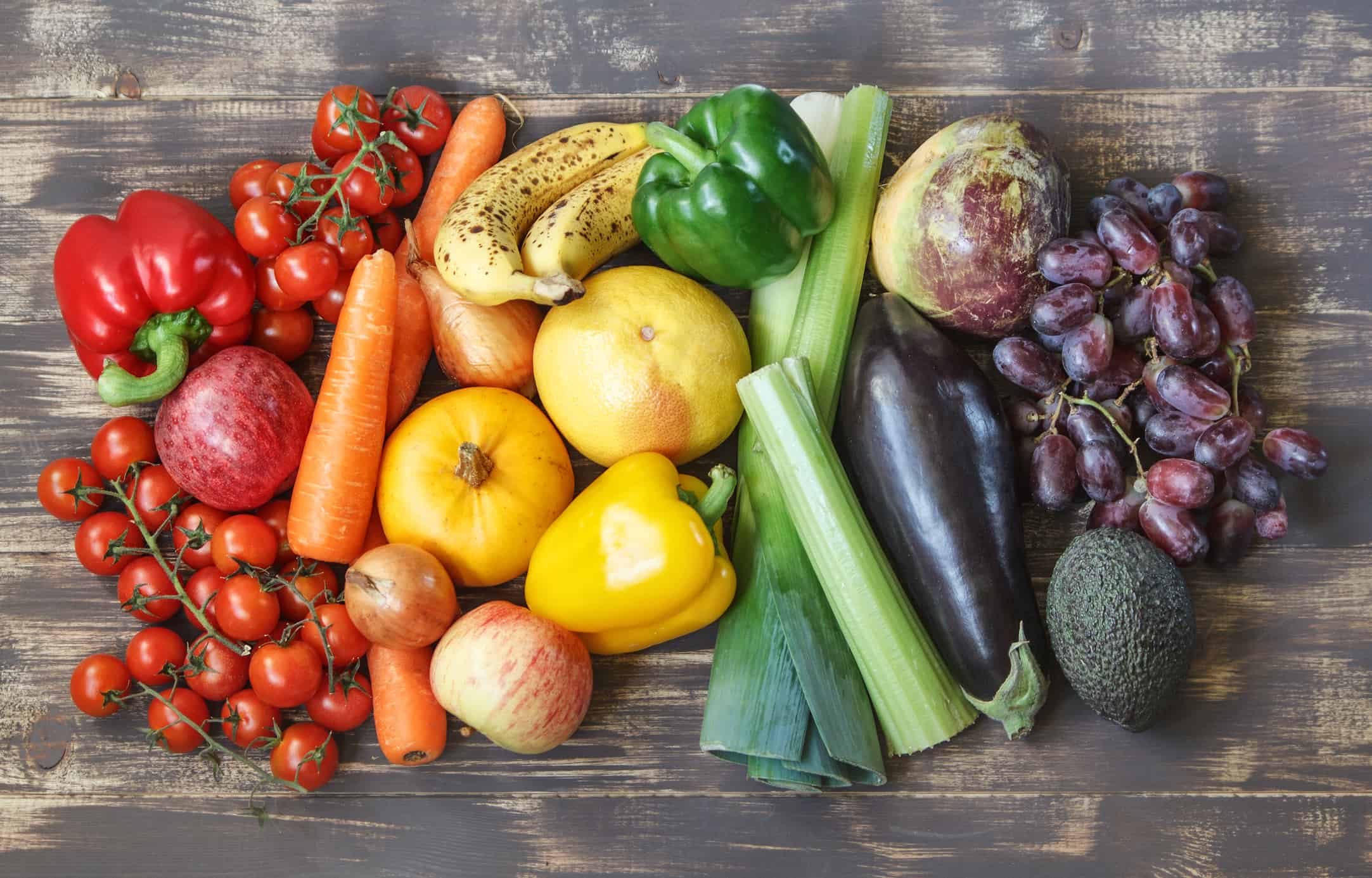 ILSI's work with Sustainable Food System and Diets: Implication and Relevance for Nutrition Security ILSI's work with Sustainable Food System and Diets: Implication and Relevance for Nutrition Security