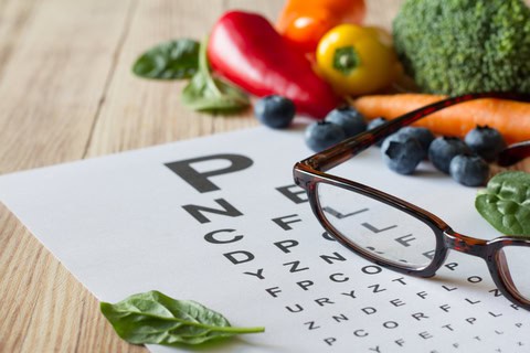 ILSI research on lutein intake ILSI's nutrition-focused research on lutein aims to support vision and eye health for consumers