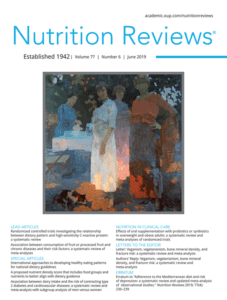 m_nutritionreviews_77_6cover m_nutritionreviews_77_6cover