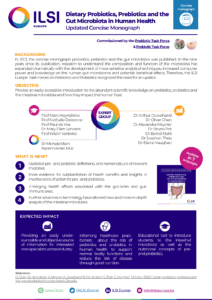 One-pager PRE PRO concise monograph One-pager PRE PRO concise monograph